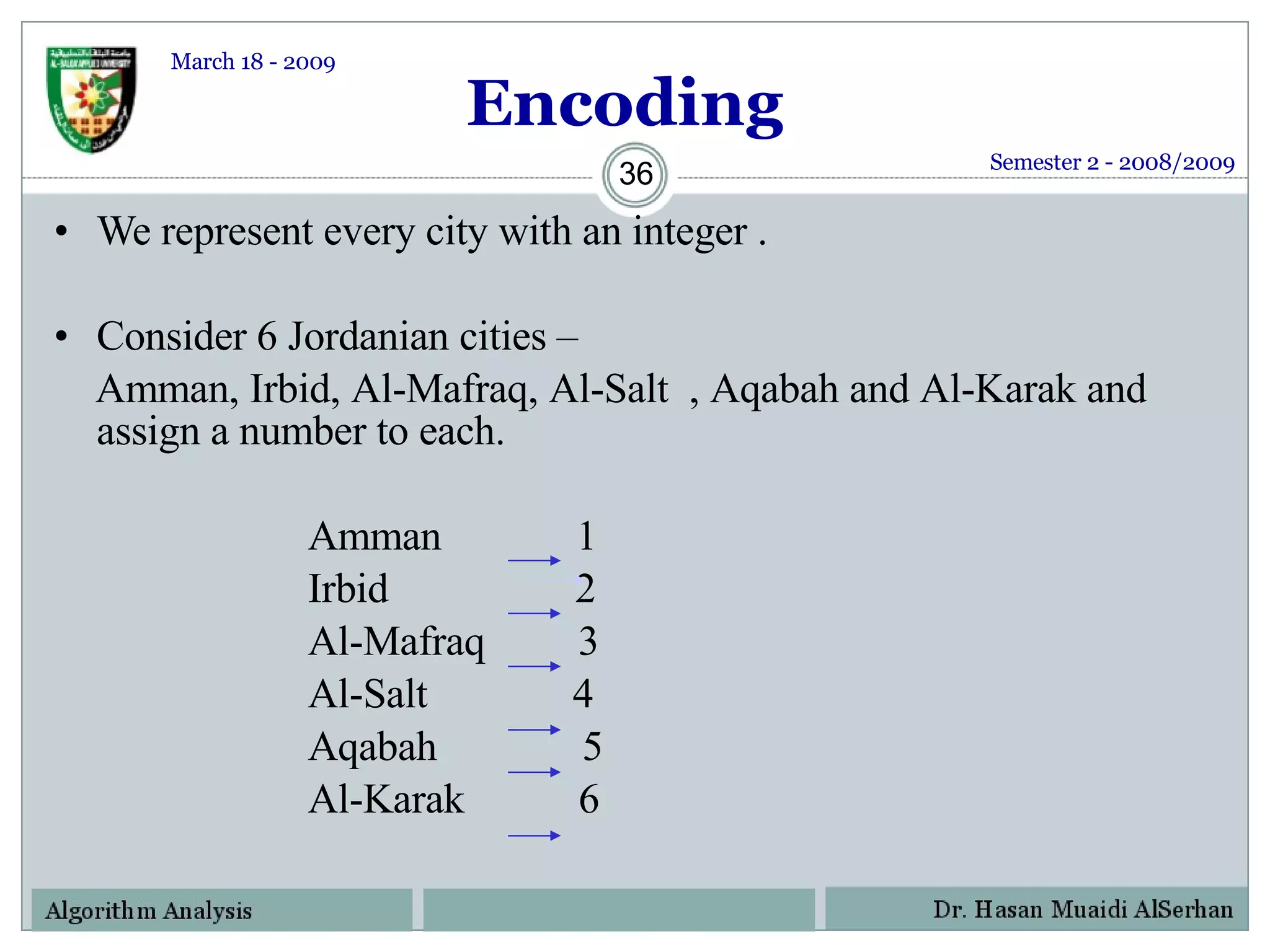 Encoding We represent every city with an integer .  Consider 6 Jordanian cities – Amman ,  Irbid ,  Al-Mafraq ,  Al-Salt  ,  Aqabah  and  Al-Karak  and assign a number to each. Amman  1 Irbid  2 Al-Mafraq  3 Al-Salt  4 Aqabah  5 Al-Karak  6 Semester 2 - 2008/2009 March 18 - 2009 