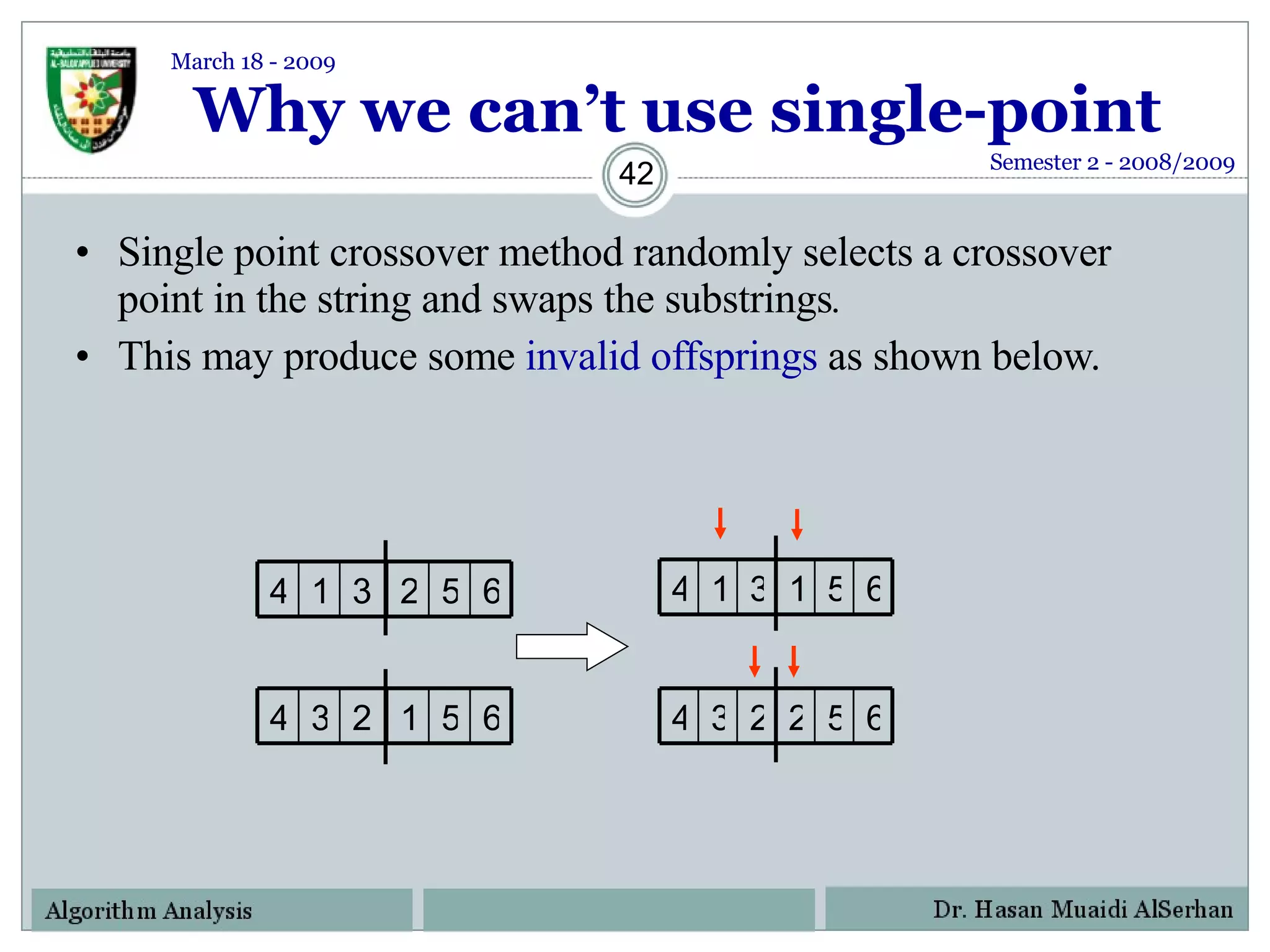 Why we can’t use single-point Single point crossover method randomly selects a crossover point in the string and swaps the substrings .  This may produce some  invalid offsprings  as shown below. Semester 2 - 2008/2009 March 18 - 2009 4 1 3 2 5 6 4 3 2 1 5 6 4 1 3 1 5 6 4 3 2 2 5 6 