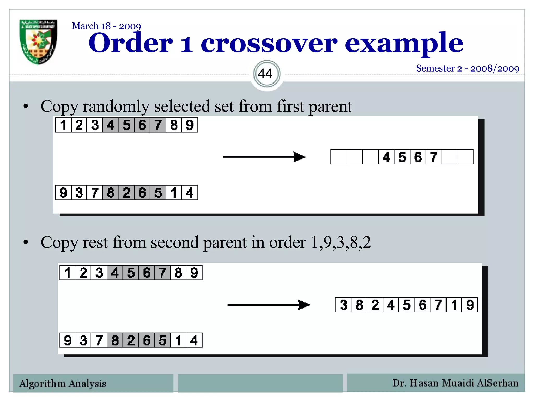 Order 1 crossover example Copy randomly selected set from first parent Copy rest from second parent in order 1,9,3,8,2 Semester 2 - 2008/2009 March 18 - 2009 