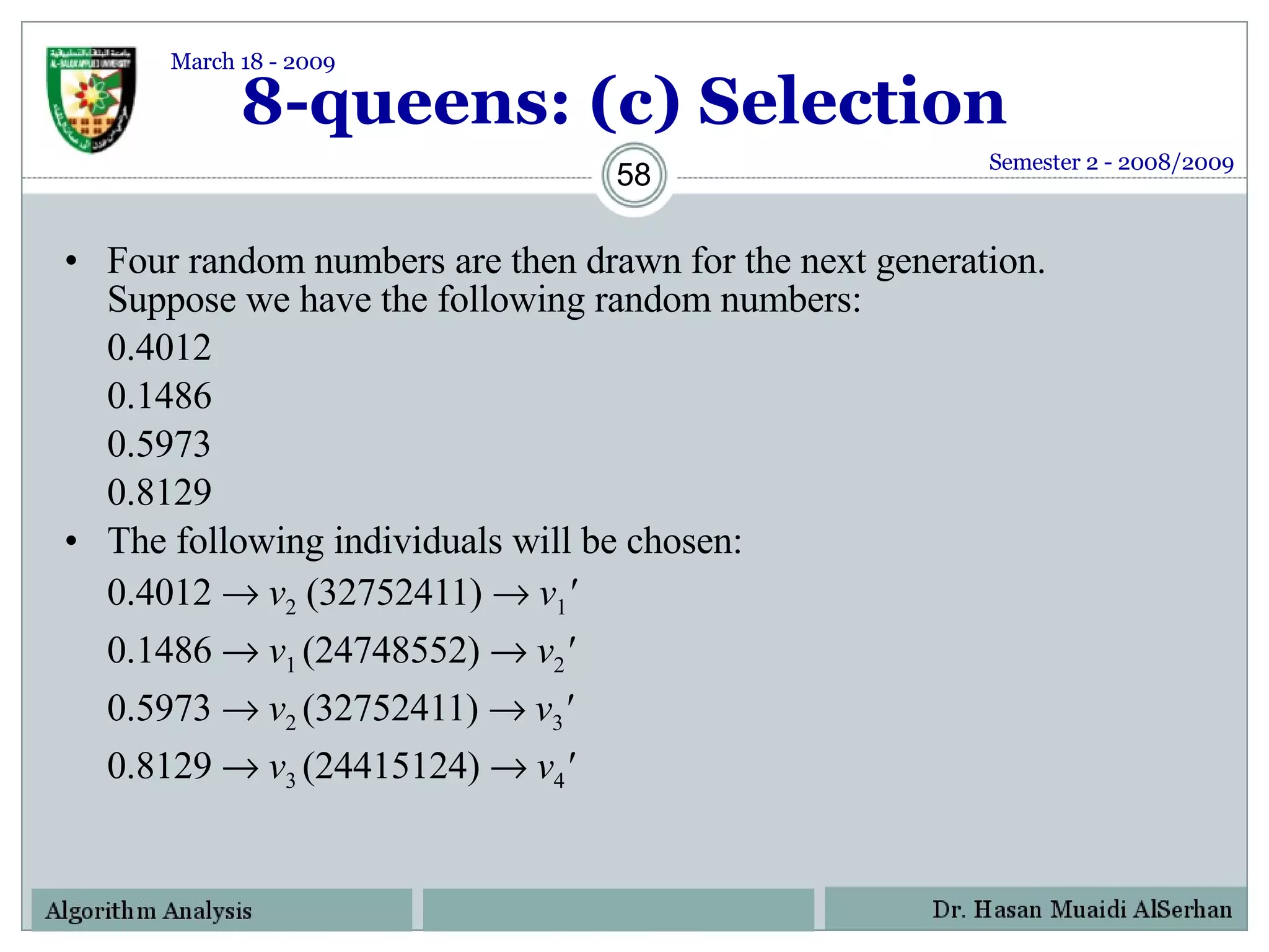8-queens: (c) Selection Four random numbers are then drawn for the next generation. Suppose we have the following random numbers: 0.4012  0.1486 0.5973 0.8129 The following individuals will be chosen: 0.4012     v 2  (32752411)     v 1 '   0.1486     v 1  (24748552)     v 2 ' 0.5973     v 2  (32752411)     v 3 ' 0.8129     v 3  (24415124)     v 4 ' Semester 2 - 2008/2009 March 18 - 2009 