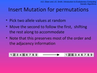 GENETIC ALGORITHM | PPT
