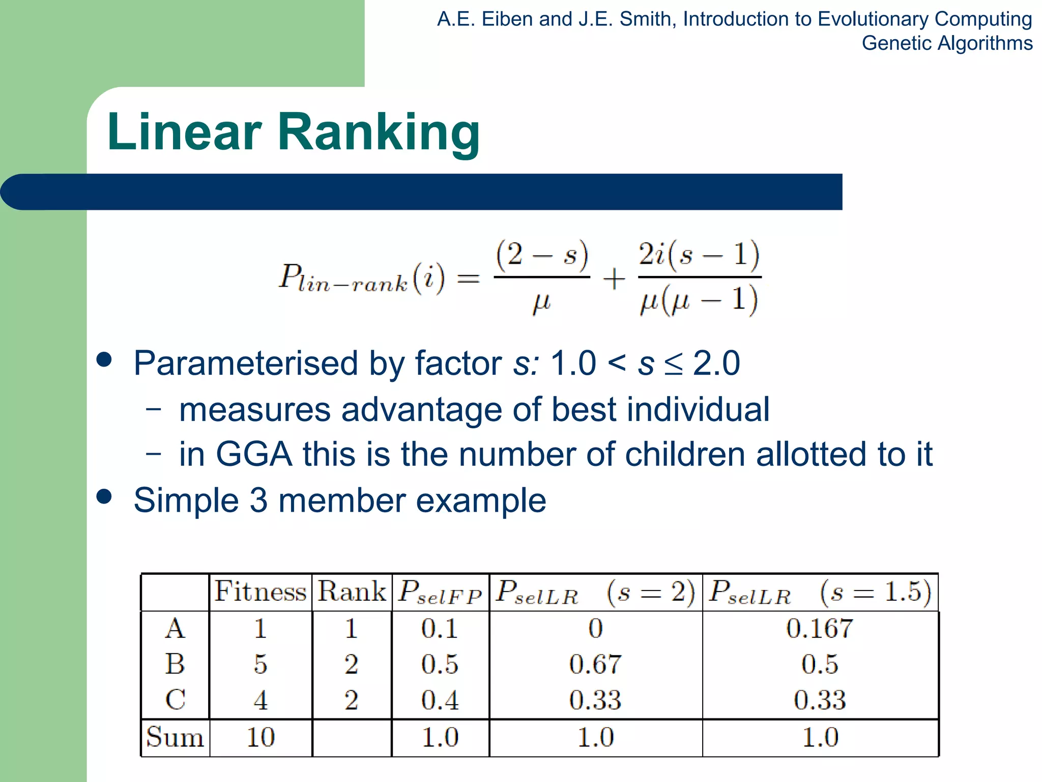A.E. Eiben and J.E. Smith, Introduction to Evolutionary Computing
Genetic Algorithms
Linear Ranking
 Parameterised by factor s: 1.0 < s ≤ 2.0
– measures advantage of best individual
– in GGA this is the number of children allotted to it
 Simple 3 member example
 
