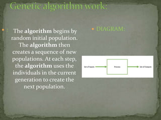The algorithm begins by
random initial population.
The algorithm then
creates a sequence of new
populations. At each step,
the algorithm uses the
individuals in the current
generation to create the
next population.
 :  DIAGRAM:
 