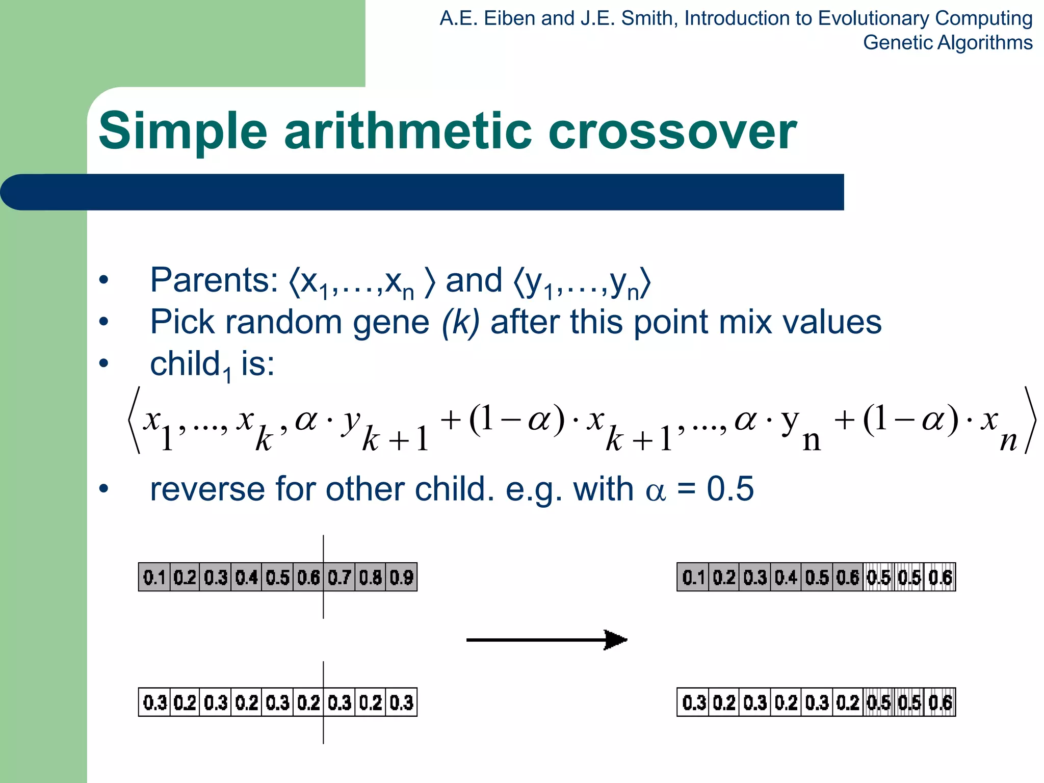 A.E. Eiben and J.E. Smith, Introduction to Evolutionary Computing
Genetic Algorithms
Simple arithmetic crossover
• Parents: x1,…,xn  and y1,…,yn
• Pick random gene (k) after this point mix values
• child1 is:
• reverse for other child. e.g. with  = 0.5
n
x
k
x
k
y
k
x
x 








 )
1
(
n
y
...,
,
1
)
1
(
1
,
...,
,
1




 