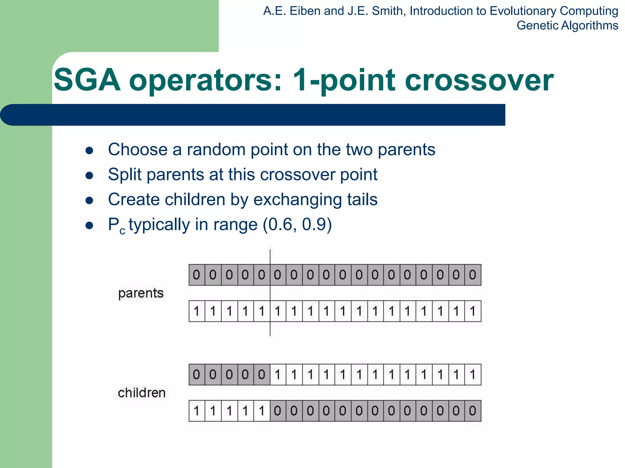 A.E. Eiben and J.E. Smith, Introduction to Evolutionary Computing
Genetic Algorithms
SGA operators: 1-point crossover
 Choose a random point on the two parents
 Split parents at this crossover point
 Create children by exchanging tails
 Pc typically in range (0.6, 0.9)
 