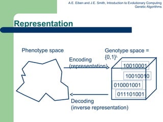 Genetic_Algorithmskkkkkkkkkkkkkkkkkk.ppt