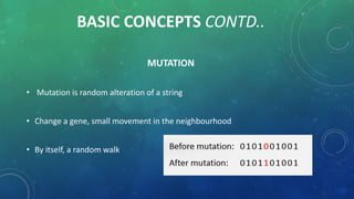 BASIC CONCEPTS CONTD..
MUTATION
• Mutation is random alteration of a string
• Change a gene, small movement in the neighbourhood
• By itself, a random walk
 
