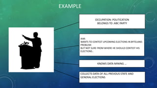 EXAMPLE
OCCUPATION: POLITICATION
BELONGS TO :ABC PARTY
AIM:
WANTS TO CONTEST UPCOMING ELECTIONS IN BYTELAND.
PROBLEM:
BUT NOT SURE FROM WHERE HE SHOULD CONTEST HIS
ELECTIONS..
KNOWS DATA MINING …
COLLECTS DATA OF ALL PREVOUS STATE AND
GENERAL ELECTIONS
 