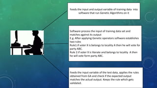 Feeds the input and output variable of training data into
software that run Genetic Algorithms on it
Software process the input of training data set and
matches against its output
E.g. After applying Genetic operators software establishes
two rules
Rule1:if voter X is belongs to locality A then he will vote for
party ABC.
Rule 2:if voter X is literate and belongs to locality A then
he will vote form party ABC.
Feeds the input variable of the test data, applies the rules
obtained from GA and check if the expected output
matches the actual output. Keeps the rule which gets
validated.
 