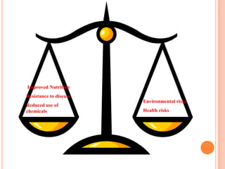 Improved Nutrition
Resistance to disease
                        Environmental risks
Reduced use of
chemicals               Health risks
 