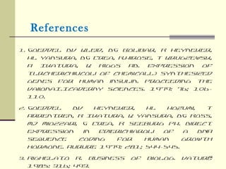 14
1. Goeddel DV Kleid, DG Bolibar, R Heyneker,
HL Yansura, DG Crea, R.Hirose, T Krugzewsk,
A Ikatura, K Riggs AD. Expression of
tlrcherichiucoli of chemicall) synthesized
genes for human insulin. Proceeding The
VaiionaI.Icaderny Sciences. 1979: 76; 106-
110.
2. Goeddel DV Heyneker, HL Hozumi, T
Arrentren, R Ikatura, K Yansura, DG Ross,
MJ Miozzari, G Crea, R Seeburg PH. Direct
expression in Edierichiaroli of a DNA
sequence coding for human growth
hormone. Aurure 1979: 281; 544-545.
3. Righelato R. Business of biolog. Vature
1985: 316; 493.
References
 