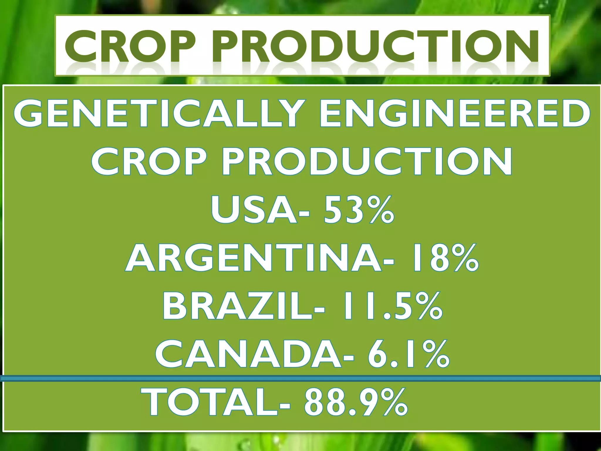 Genetically modified crop | PPTX