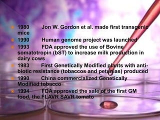  1980 Jon W. Gordon et al. made first transgenic
mice
 1990 Human genome project was launched
 1993 FDA approved the use of Bovine
somatotropin (bST) to increase milk production in
dairy cows
 1983 First Genetically Modified plants with anti-
biotic resistance (tobaccos and petunias) produced
 1990 China commercialized Genetically
Modified tobacco
 1994 FDA approved the sale of the first GM
food, the FLAVR SAVR tomato
 