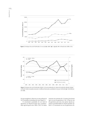 3336
AlmeidaVESetal.
da soja transgênica), observou-se uma redução de
16,79 toneladas na produção de soja (Figura 3).
O crescimento acumulado do uso total de
agrotóxicos no Brasil foi maior que a produtivi-
dade agrícola geral entre 2000 e 2012. Os dados
mostram um aumento de 3,2 pontos percentuais
(pp) no uso de agrotóxicos e de 1,78 pp no uso
de agrotóxicos por área, mas apenas 1pp de au-
mento na produtividade no mesmo período (Ta-
bela 1). O crescimento no uso de agrotóxicos ob-
Figure 2. Evolução do uso de herbicidas (t) em soja (■), milho (▲) e algodão (●) no Brasil entre 2000 e 2012.
0
50000
100000
150000
200000
250000
2000 2001 2002 2003 2004 2005 2006 2007 2008 2009 2010 2011 20122000 2001 2002 2003 2004 2005 2006 2007 2008 2009 2010 2011 2012
0
50000
100000
150000
200000
250000
Usodeherbicidasporcultura(t)
Algodão
Milho
Soja
0
2
4
6
8
10
12
0
100
200
300
400
500
600
2000 2001 2002 2003 2004 2005 2006 2007 2008 2009 2010 2011 2012
Figure 3. Evolution of the use of herbicides (kg/ha) for soybean production per herbicide used (kg/kg)
in Brazil. Dashed lines show the linear tendencies for production of Soybean per herbicide (■) and
Herbicides per area (▲).
Soybean per herbicide (kg/kg)
Herbicides per area (kg/ha)
Figure 3. Evolução do uso de herbicidas (kg/ha) e de soja produzida por volume de herbicida utilizado (kg/kg)
no Brasil. Linhas tracejadas mostram a tendência linear para a produção de soja por herbicida (■) e herbicida por
área (▲).
2000 2001 2002 2003 2004 2005 2006 2007 2008 2009 2010 2011 2012
100
0
200
300
400
500
Sojaporherbicida(kg/kg)
Soja por herbicida utilizado (kg/kg)
Herbicida por área (kg/ha)
y = -16,786x + 508,41
R² = 0,584
y = 0,3867x + 4,3596
R² = 0,.7105
600
0
2
4
6
8
10
12
Herbicidasporárea(kg/ha)
 