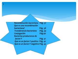 Recombinación bacteriana Pág. 37
Que es una recombinación
bacteriana? Pág. 38
Transferencia bacteriana Pág. 39
Conjugación Pág.40
Bacterias productoras de
factor F Pág. 41
Que es un factor F positivo Pág. 42
Que es un factor F negativo Pág. 43
5
 