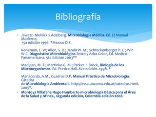  Jawetz- Melnick y Adelberg. Microbiología Médica. Ed. El Manual
Moderno,
15a edición 1996. *Mexico D.F.
Koneman, E. W; Allen, S. D.; Janda W. M.; Schreckenberger P. C.; Win
W.C. Diagnóstico Microbiológico-Texto y Atlas Color, Ed. Medico
Panamericana. 5ta Edición 2003**
Madigan, M. T.; Martinko G. M.; Parker J. Brock, Biología de los
Microorganismos. Ed. Pretice Hall. 8va edición. 1998. *
Manacorda, A.M., Cuadros D.P. Manual Práctico de Microbiología.
Cátedra
de Microbiología Ambiental I. http://essa.uncoma.edu.ar/catedras.html.
2005*.
 Montoya Villafañe Hugo Humberto microbiología Básica para el Área
de la Salud y Afines., segunda edición, Colombia edición 2008
Bibliografía
 