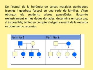 De l’estudi de la herència de certes malalties genètiques
(cercles i quadrats foscos) en una sèrie de famílies, s’han
obtingut els següents arbres genealògics. Basan-te
exclusivament en les dades donades, determina en cada cas,
si és possible, tenint en compte si el gen causant de la malaltia
és dominant o recessiu.
Família 2.Família 1.
 
