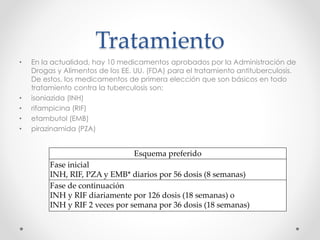 Tratamiento
• En la actualidad, hay 10 medicamentos aprobados por la Administración de
Drogas y Alimentos de los EE. UU. (FDA) para el tratamiento antituberculosis.
De estos, los medicamentos de primera elección que son básicos en todo
tratamiento contra la tuberculosis son:
• isoniazida (INH)
• rifampicina (RIF)
• etambutol (EMB)
• pirazinamida (PZA)
Esquema preferido
Fase inicial
INH, RIF, PZA y EMB* diarios por 56 dosis (8 semanas)
Fase de continuación
INH y RIF diariamente por 126 dosis (18 semanas) o
INH y RIF 2 veces por semana por 36 dosis (18 semanas)
 