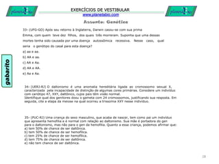 Assunto: Genética
EXERCÍCIOS DE VESTIBULAR
www.planetabio.com
33- (UFG-GO) Após seu retorno à Inglaterra, Darwin casou-se com sua prima
Emma, com quem teve dez filhos, dos quais três morreram. Suponha que uma dessas
mortes tenha sido causada por uma doença autossômica recessiva. Nesse caso, qual
seria o genótipo do casal para esta doença?
a) aa e aa.
b) AA e aa.
c) AA e Aa.
d) AA e AA.
e) Aa e Aa.
28
34- (UERJ-RJ) O daltonismo é uma anomalia hereditária ligada ao cromossomo sexual X,
caracterizada pela incapacidade de distinção de algumas cores primárias. Considere um indivíduo
com cariótipo 47, XXY, daltônico, cujos pais têm visão normal.
Identifique qual dos genitores doou o gameta com 24 cromossomos, justificando sua resposta. Em
seguida, cite a etapa da meiose na qual ocorreu a trissomia XXY nesse indivíduo.
35- (PUC-RJ) Uma criança do sexo masculino, que acaba de nascer, tem como pai um indivíduo
que apresenta hemofilia e é normal com relação ao daltonismo. Sua mãe é portadora do gen
para o daltonismo, mas não para o gen da hemofilia. Quanto a essa criança, podemos afirmar que:
a) tem 50% de chance de ser daltônica.
b) tem 50% de chance de ser hemofílica.
c) tem 25% de chance de ser hemofílica.
d) tem 75% de chance de ser daltônica.
e) não tem chance de ser daltônica.
gabarito
 