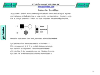 Assunto: Genética
EXERCÍCIOS DE VESTIBULAR
www.planetabio.com
39- (UFV-MG) Observe abaixo o heredograma de uma família e no retângulo algumas
informações da condição genética de cada membro correspondente. Considere ainda
que a criança apresenta o fator VIII com atividade anti-hemorrágica normal.
Utilizando esses dados como base, assinale a afirmativa CORRETA:
a) O erro na divisão meiótica aconteceu no indivíduo I -1.
b) O cromossomo X de II -1 foi herdado do espermatozóide.
c) O indivíduo II -1 apresenta a Síndrome de Klinefelter.
d) O indivíduo II -1 é aneuplóide, mas não é do sexo feminino.
e) O fator VIII foi herdado dos autossomos normais de I -2.
31
gabarito
 