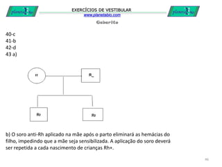 Gabarito
EXERCÍCIOS DE VESTIBULAR
www.planetabio.com
46
40-c
41-b
42-d
43 a)
b) O soro anti-Rh aplicado na mãe após o parto eliminará as hemácias do
filho, impedindo que a mãe seja sensibilizada. A aplicação do soro deverá
ser repetida a cada nascimento de crianças Rh+.
 