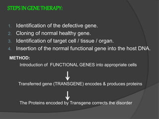 STEPSIN GENE THERAPY:
1. Identification of the defective gene.
2. Cloning of normal healthy gene.
3. Identification of target cell / tissue / organ.
4. Insertion of the normal functional gene into the host DNA.
METHOD:
Introduction of FUNCTIONAL GENES into appropriate cells
Transferred gene (TRANSGENE) encodes & produces proteins
The Proteins encoded by Transgene corrects the disorder
 
