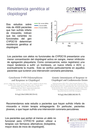 Resistencia genética al
 clopidogrel

 Dos estudios sobre
 más de 4500 pacientes
 que han sufrido infarto
 de miocardio, indican
 que las variantes no
 funcionales del gen
 CYP2C19 determinan
 resistencia genética al
 clopidogrel.


 Los pacientes con alelos no funcionales de CYP2C19 presentaron una
 menor concentración del clopidogrel activo en sangre, menor inhibición
 de agregación plaquetaria. Como consecuencia, estos registraron una
 mayor tendencia a sufrir un trombosis, un nuevo infarto o ACV, y
 eventualmente la muerte. Esto se verifico particularmente en aquellos
 pacientes que tuvieron una intervención coronaria percútanea.




 Recomendamos este estudio a pacientes que hayan sufrido infarto de
 miocardio e inicien terapia antiagregante. En particular, pacientes
 jóvenes, o que hayan sufrido una intervención coronaria percutánea.


Los pacientes que porten al menos un alelo no
funcional para CYP2C19 podran utilizar a
                                                       011.4.644.7974/4.641.2774
terapias con fármacos alternativos (ticlopidine,         info@gennets.com.ar
mayor dosis de inicio de clopidogrel).                    www.gennets.com.ar
 