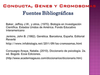 Baker, Jeffrey J.W., y otros, (1970). Biología en Investigación
Científica. Estados Unidos de América. Fondo Educativo
Interamericano
Jenkins, John B. (1982). Genética. Barcelona, España. Editorial
Reverté
http://www.infobiologia.net/2011/09/los-cromosomas.html
Consuegra Anaya, Natalia. (2010). Diccionario de psicología. 2a.
ed. Bogotá. Ecoe Ediciones.
(http://www.academiagauss.com/diccionarios/diccionario.htm)
 