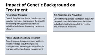 Genetic Background and Influence of Environment on Diabetes (1).pptx