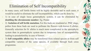 Self Incompatible Locus Genetic, biochemical and molecular mechanism SI and factors causing ...