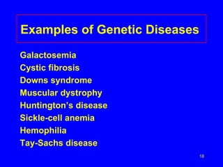 Examples of Genetic Diseases  Galactosemia Cystic fibrosis Downs syndrome Muscular dystrophy Huntington’s disease Sickle-cell anemia Hemophilia Tay-Sachs disease 