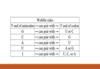 Genetic code and its properties ,dictionary | PPTX