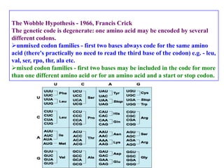 Genetic code2 | PPTX