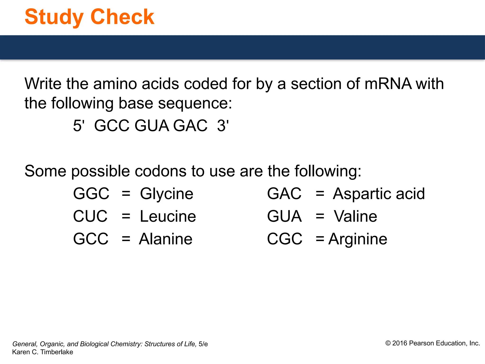 Genetic code and protien synthesis.pptx