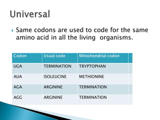  Same codons are used to code for the same
amino acid in all the living organisms.
 