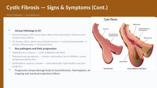 Comprehensive Clinical and Therapeutic Review of Genetic Diseases ...