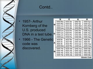 Contd..
• 1957- Arthur
Kornberg of the
U.S. produced
DNA in a test tube.
• 1966 - The Genetic
code was
discovered.
 