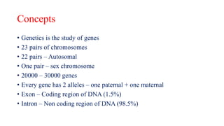 GENETIC DISORDER, MUTATIONS, CYTOGENETIC DISORDERS