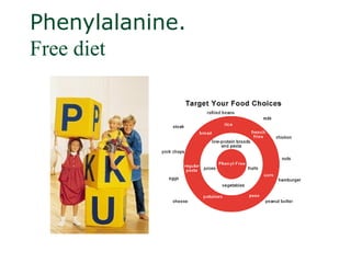 Phenylalanine.
Free diet
 