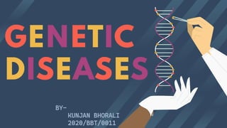 GENETIC
DISEASES
BY-
KUNJAN BHORALI
2020/BBT/0011
 