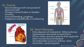 3c. Cancer
› Uncontrolled growth and spread of
abnormal cells
› Change in bowel habits or bladder
functions
› Unusual bleeding, coughing
› Indigestion and difficulty in swallowing
3d. Heart Diseases
› Fatty deposits of cholesterol- Atherosclerosis
› Hypertension also leads to heat failure
› Occurs when coronary arteries that supply the
heart muscles became blocked
› Uncomfortable pressure, fullness, chest
discomfort, squeezing pain
@sources:google images
 