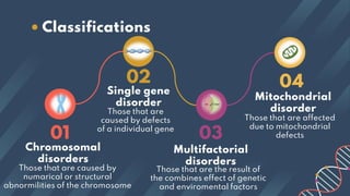 • Classifications
Chromosomal
disorders
Those that are caused by
numarical or structural
abnormilities of the chromosome
01
Single gene
disorder
Those that are
caused by defects
of a individual gene
02
03
04
Multifactorial
disorders
Those that are the result of
the combines effect of genetic
and enviromental factors
Mitochondrial
disorder
Those that are affected
due to mitochondrial
defects
 