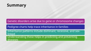 Comprehensive Overview of Genetic Disorders and Pedigree Analysis for ...