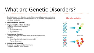 Comprehensive Overview of Genetic Disorders and Pedigree Analysis for ...