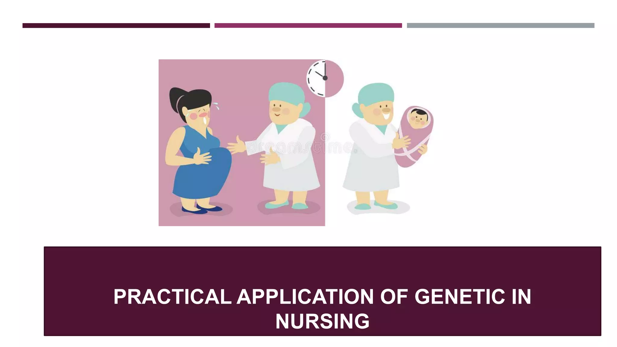 PRACTICAL APPLICATION OF GENETIC IN
NURSING
 