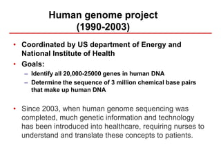 Human genome project
(1990-2003)
• Coordinated by US department of Energy and
National Institute of Health
• Goals:
– Identify all 20,000-25000 genes in human DNA
– Determine the sequence of 3 million chemical base pairs
that make up human DNA
• Since 2003, when human genome sequencing was
completed, much genetic information and technology
has been introduced into healthcare, requiring nurses to
understand and translate these concepts to patients.
 