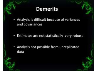 Demerits
• Analysis is difficult because of variances
and covariances
• Estimates are not statistically very robust
• Analysis not possible from unreplicated
data
33
 