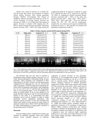 GENETIC DIVERSITY IN PEA GERMPLASM 1261
Alleles were scored as present (1) or absent (0).
The Bi-variate data matrix was designed to estimate
further genetic diversity (GD) among genotypes
through UPGMA (Un-weighted Pair Group of
Arithmetic Means) procedure described by Nei & Li
(1979). Estimates of average genetic diversity are
presented in Table 2. It is evident that high amount of
genetic diversity or distance (GD ranging from 20-
80%) is present among these pea genotypes. Maximum
genetic diversity (GD = 80%) was found among 08
comparisons (pop2 & 19, pop2 & 27, pop2 & 31, pop2
& 33, pop9 & 42, pop11 & 27, pop13 & 34, pop16 &
35) while 23 comparisons showed minimum genetic
diversity estimated (GD = 20%). In the same way
genetic diversity (GD = 30%), (GD = 40%), (GD =
50%), (GD = 60%), and (GD = 70%) was observed
among 102, 303, 397, 235 and 60 comparisons,
respectively. As a whole it can be easily concluded that
maximum diversity i.e. 70% and 80% was found in 68
population comparisons (Table 2).
Table 1. Primer sequence used in RAPD analysis during PCR.
S. No Oligo name Sequence (5 -3 ) S. No Oligo name Sequence (5 -3 )
1. OPA-01 CAGGCCCTTC 11. OPB-11 GTAGACCCGT
2. OPA-02 TGCCGAGCTG 12. OPB-12 CCTTGACGCA
3. OPA-03 AGTCAGCCAC 13. OPB-13 TTCCCCCGCT
4. OPA-04 AATCGGGCTG 14. OPB-14 TCCGCTCTGG
5. OPA-05 AGGGGTCTTG 15. OPB-15 GGAGGGTGTT
6. OPA-06 GGTCCCTGAC 16. OPB-16 TTTGCCCGGA
7. OPA-07 GAAACGGGTG 17. OPB-17 AGGGAACGAG
8. OPA-08 GTGACGTAGG 18. OPB-18 CCACAGCAGT
9. OPA-09 GGGTAACGCC 19. OPB-19 ACCCCCGAAG
10. OPA-10 GTGATCGCAG 20. OPB-20 GGACCCTTAC
Fig. 1. PCR amplification profile of genomic DNA of forty eight genotypes (pop1-pop48) of peas through RAPD primer OPB 20. Gel
picture show (left to right); 1= Molecular weight marker, 2-49 = Band profile of Pop48-pop1 and 50 = Molecular weight marker. (All
other primers of both OPA and OPB series showed considerably different electropherograms in the same manner).
The Bivariate data was also used to construct a
Dendrogram using computer program “pop gene” ver. 32
which showed phylogenetic relationship among 48 peas
genotypes. Those genotypes were distributed in three
major groups A, B, and C. Group A was the largest group
comprised of five subgroups (A1, A2, A3, A4 and A5,)
with 23 genotypes. Group B comprised of sub-groups B1
& B2 with Five genotypes while group C had 8 subgroups
(C1, C2, C3, C4, C5, C6, C7 and C8) with 20 genotypes
(Fig. 2). Four genotypes pop1, 3 17 & 18 grouped in A1
group. In contrast pop27, 28 & 29 were grouped in C8
group. Members of group A1 and C8 were most distantly
related to each other. It is recommended that these
genotypes can be used by breeders in order to obtain
genetically diverse segregating populations with
maximum genetic diversity. It was also concluded that
further more studies can be carried out using variety of
molecular markers that is RFLP, AFLP and SSR primers
for better understanding of existing genetic diversity in
pea genotypes grown in Pakistan.
Discussion
Diverse banding pattern (amplification profile) was
obtained for different genotypes using same RAPD
primers, which indicated presence of sufficient
magnitude of genetic diversity in pea genotypes.
Procedures of “Un-weighted Pair Group of Arithmetic
Means (UPGMA) described by Nie & Li (1979) was
used to estimate genetic distance among genotypes.
Genetic Distances observed in different genotypes
ranged from 20-80%. Both cluster analysis and average
GD table showed the same results. These results were in
close agreement with previous findings reported by
Baranger et al., (2004) and Yadav et al., (2007) with
similar range of genetic diversity in pea genotypes i.e.,
GD = 0-96% and 26-79%, respectively. Although high
level of genetic variability was observed by Baranger et
al., (2004) who used both protein and DNA markers
for148 accessions. Ranalli et al., 1997 analyzed
commercial varieties of pea for yield and yield
attributing traits (Ranalli et al., 1997). Basavarajaiah et
al., (2000) and studied genetic variability among 16
quantitative characters in 81 genotypes of pigeon pea.
Shinde (2000) evaluated seventy-three pea cultivars
belonging to different eco-geographical regions of India
for genetic variability with respect to 13 quantitative and
2 qualitative traits. He observed highly significant
differences in seed yield, seed weight and pod size and
plant height among genotypes (Basavarajaiah et al.,
2000; Shinde, 2000).
 