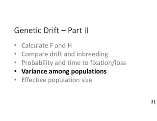 Fixation Inbreeding Genetic_drift_population_genetics.pdf.pdf