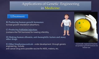 B) Producing human growth hormones:
to treat growth retardation (dwarfism).
C) Producing Follistim injection:
(contains the FSH hormone) for treating infertility.
D) Making human albumin, anti-hemophilic factors and many
other drugs.
E) Other biopharmaceuticals under development through genetic
engineering, include:
anti-cancer drug and a possible vaccine forAIDS, malaria, etc.
Applications of Genetic Engineering
in Medicine:
1)Treatment:
Genetically engineered bacteria
can produce growth hormone for
human use.
 